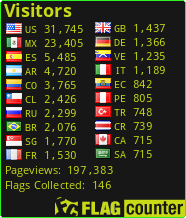free counters