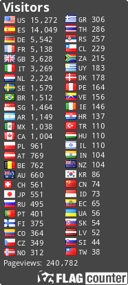 free counters