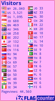 free counters