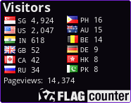 free counters