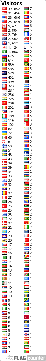 free counters