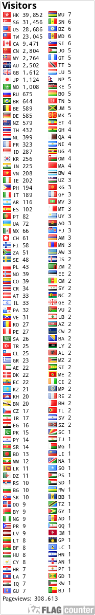 free counters