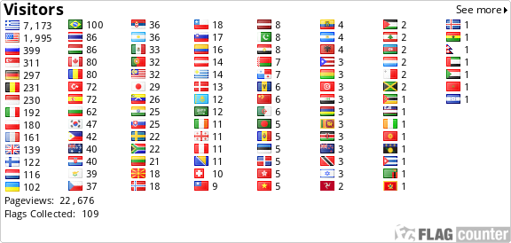free counters