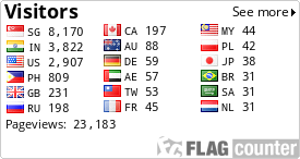 free counters