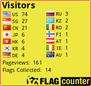 Flag Counter