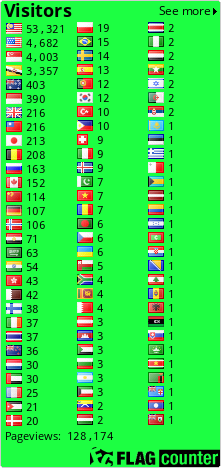 free counters