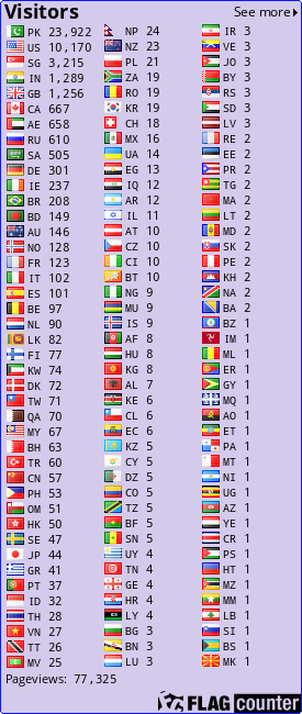 Free counters!