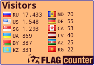 free counters