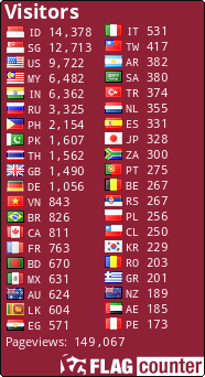 free counters