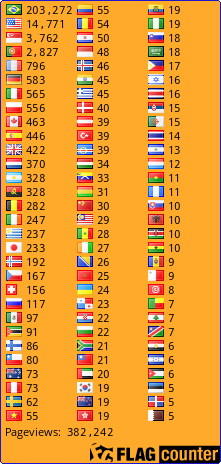 Free counters!