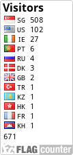 free counters