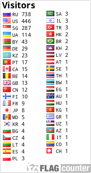 Flag Counter
