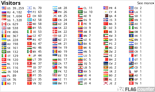 Flag Counter
