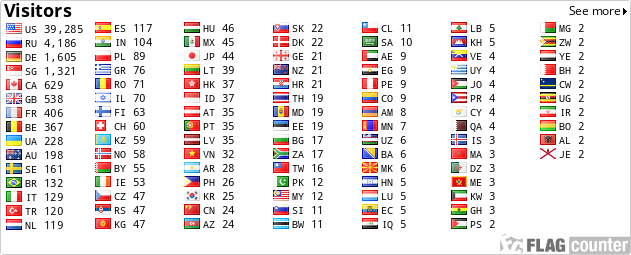 Flag Counter