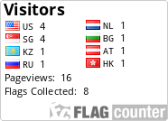 Flag Counter