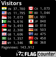 free counters