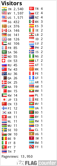 free counters