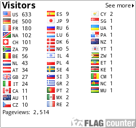 free counters