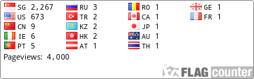 free counters