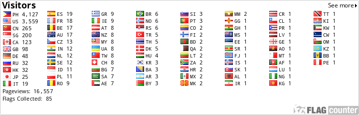 free counters