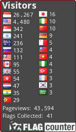 Flag Counter