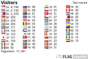 free counters