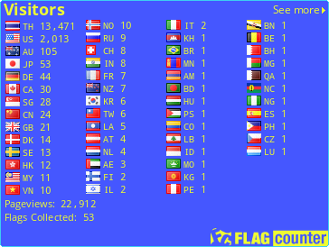 Flag Counter