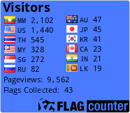 Flag Counter