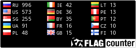 Free counters!
