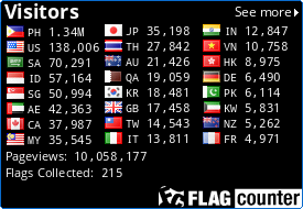 Flag Counter