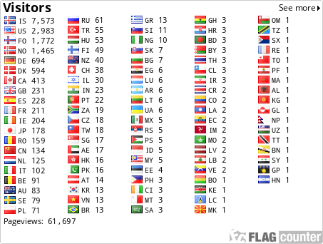 free counters