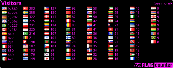 free counters