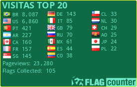 free counters