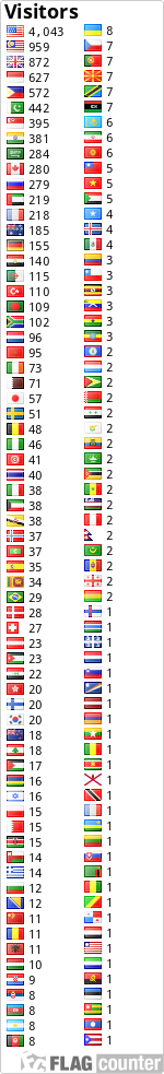 Flag Counter