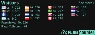 free counters