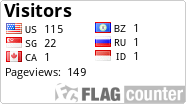 free counters