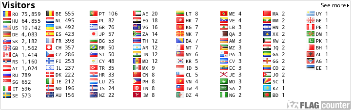 free counters