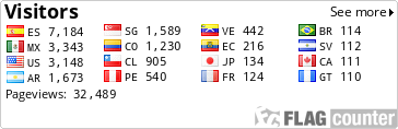 free counters