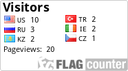 free counters
