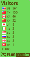 free counters