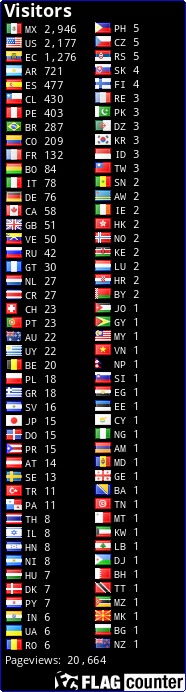 free counters