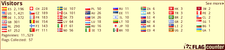 Free counters!