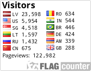 free counters