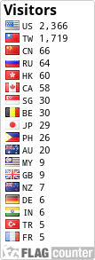free counters