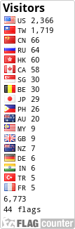 free counters