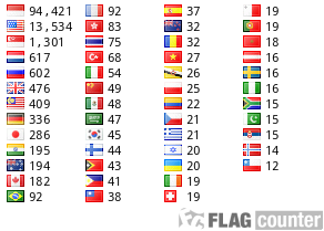 Flag Counter