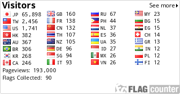 Free counters!