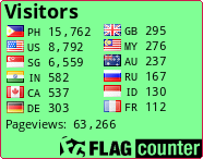 free counters