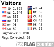 free counters