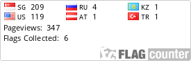Flag Counter